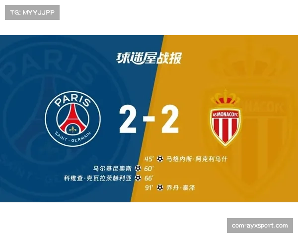 半场战报：摩纳哥1-0领先里尔，开场抢攻战术收效显著